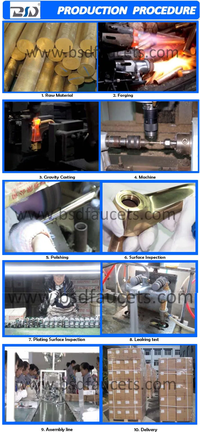 Wallplate Elbow Fixing for Exposed Thermostatic Bar Mixer